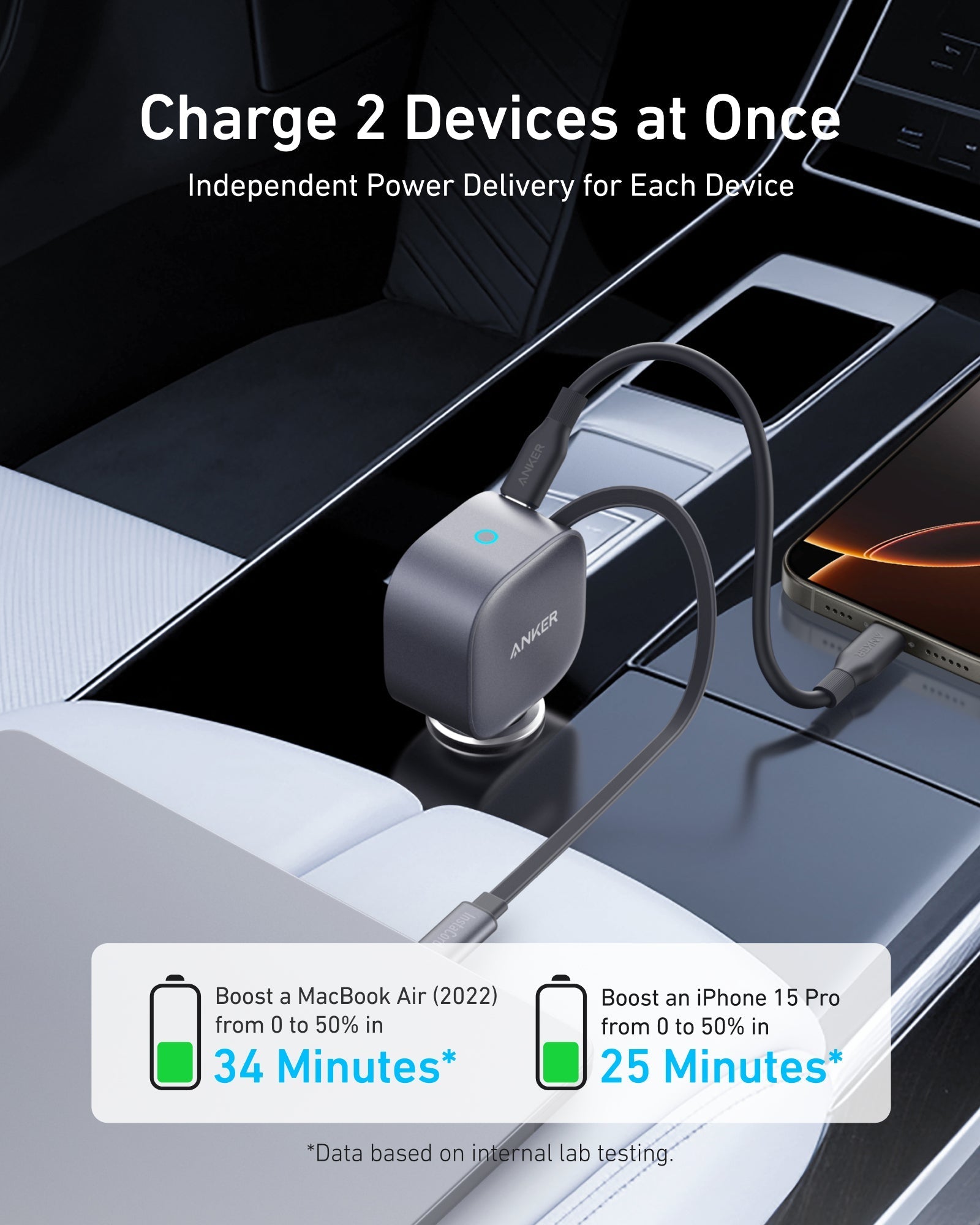 Anker Nano 75W Car Charger image 2
