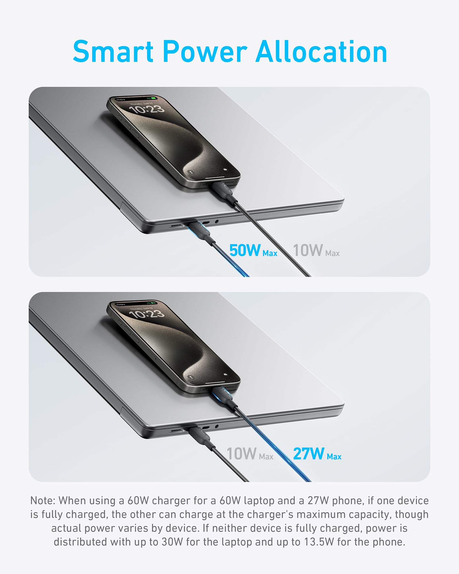 Anker 2-in-1 USB C to USB C Cable 140W image 4