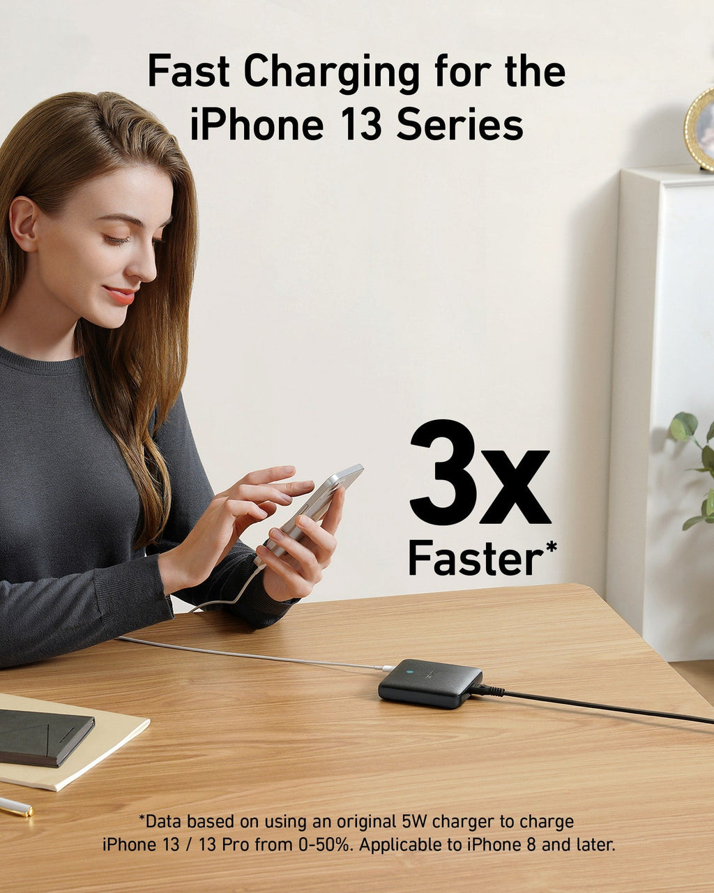 Anker 543 Charger (65W) image 4