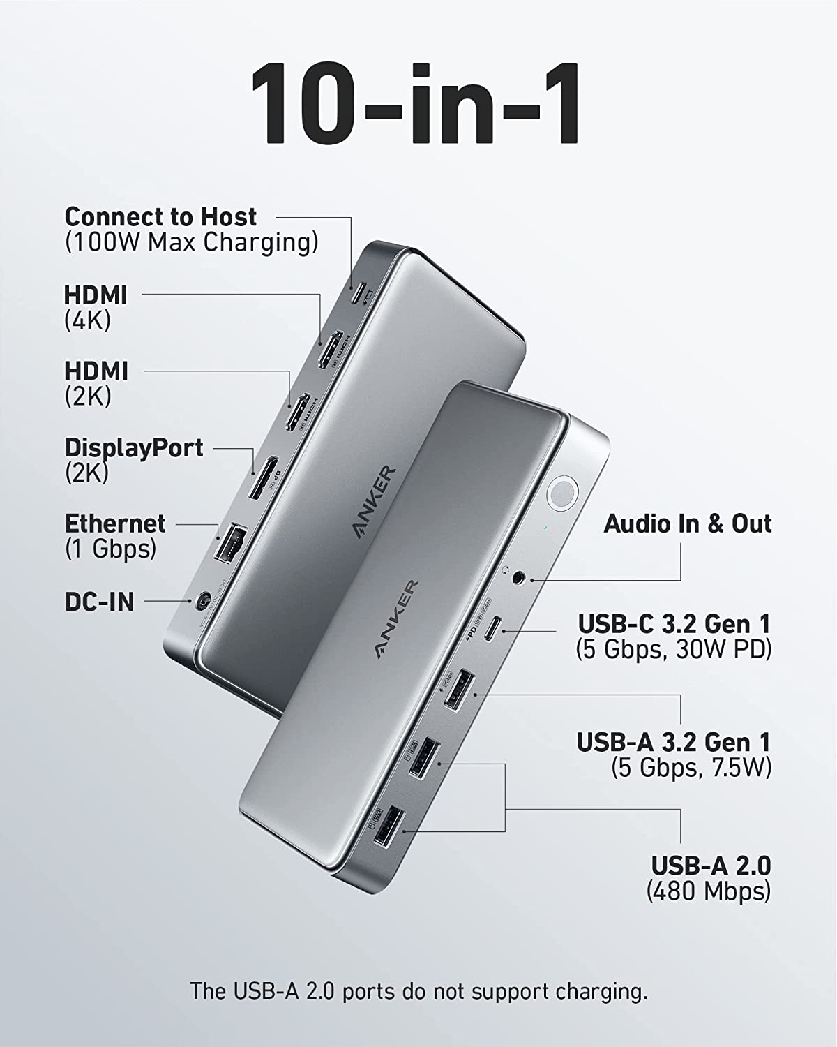 Anker 563 USB-C Docking Station (10-in-1) image 1