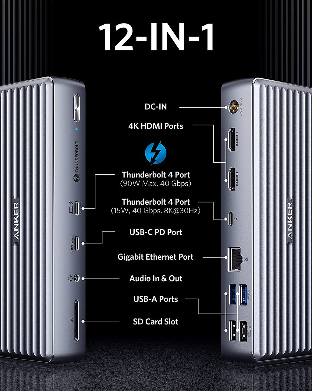 Anker 777 Thunderbolt Docking Station (Apex, 12-in-1, Thunderbolt 4) image 1