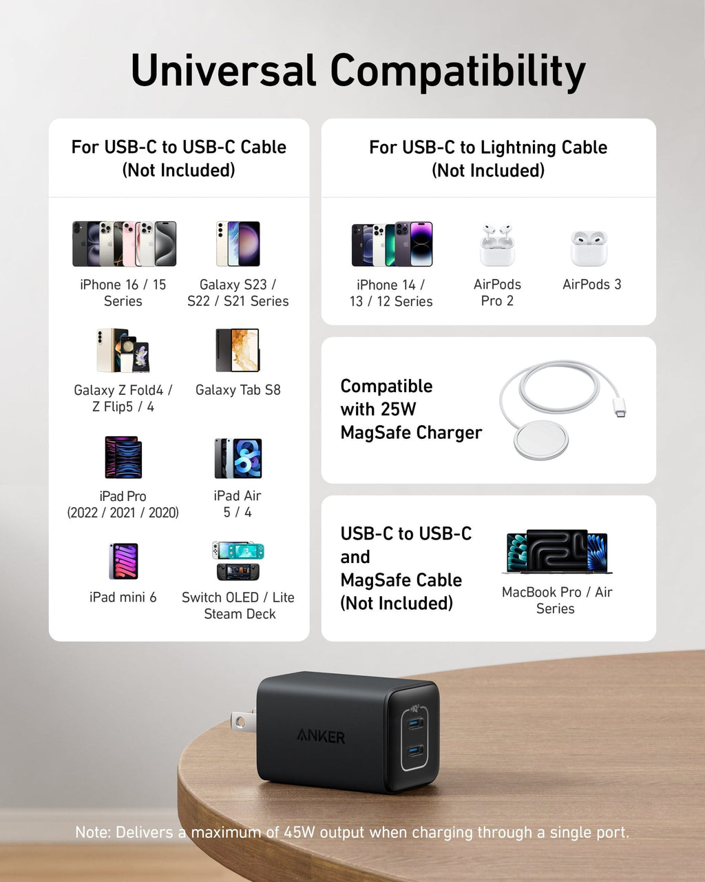 Anker 523 Charger (Nano 3, 47W) image 5