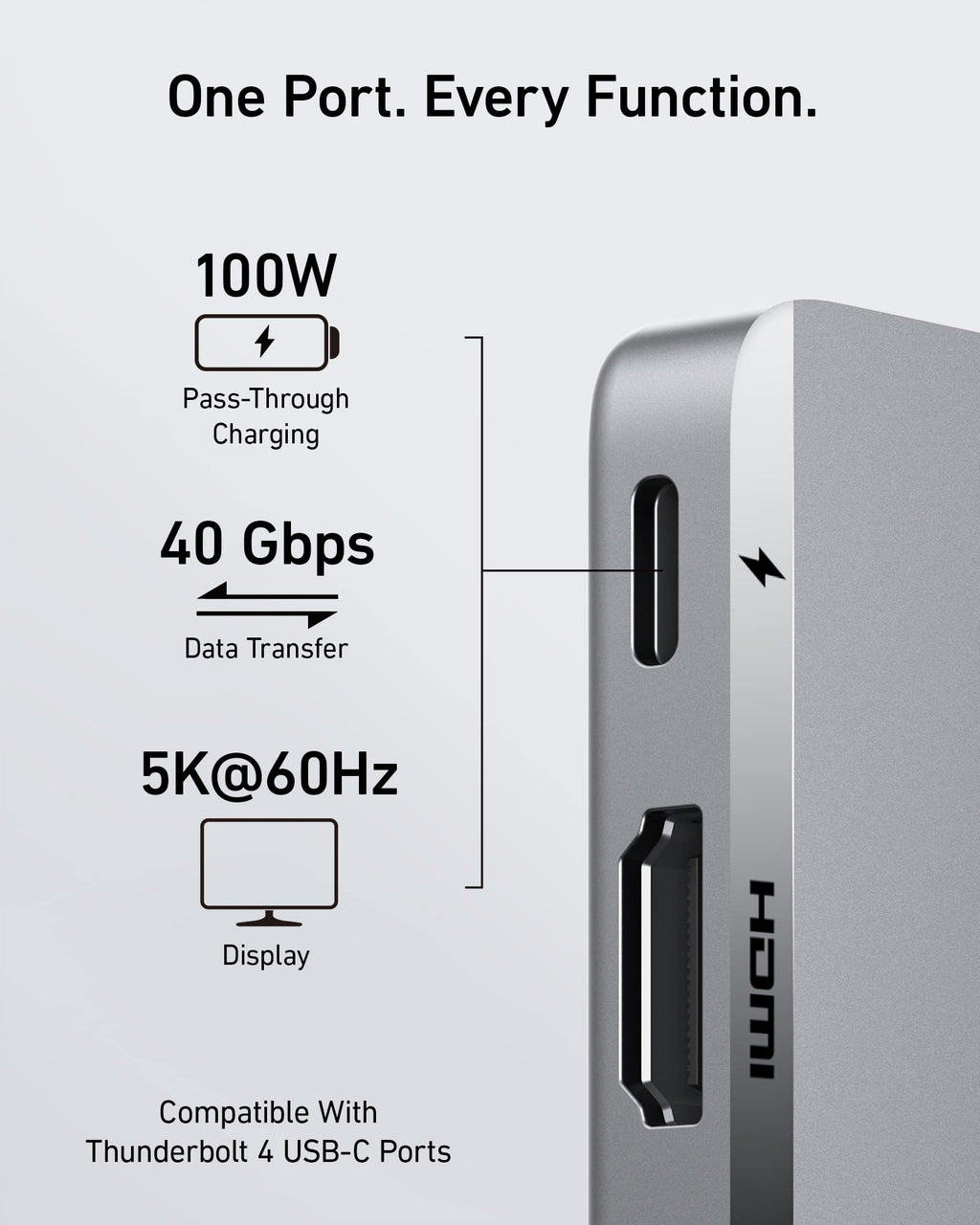 Anker 547 USB-C Hub (7-in-2, for MacBook) image 4