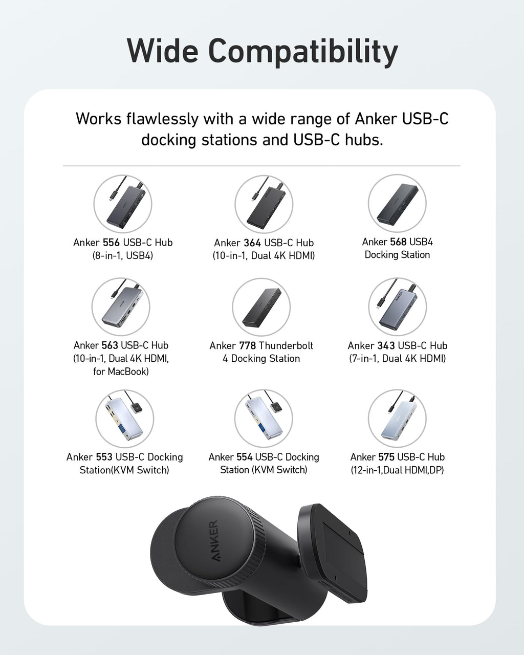Anker Hub Mounting Kit image 4