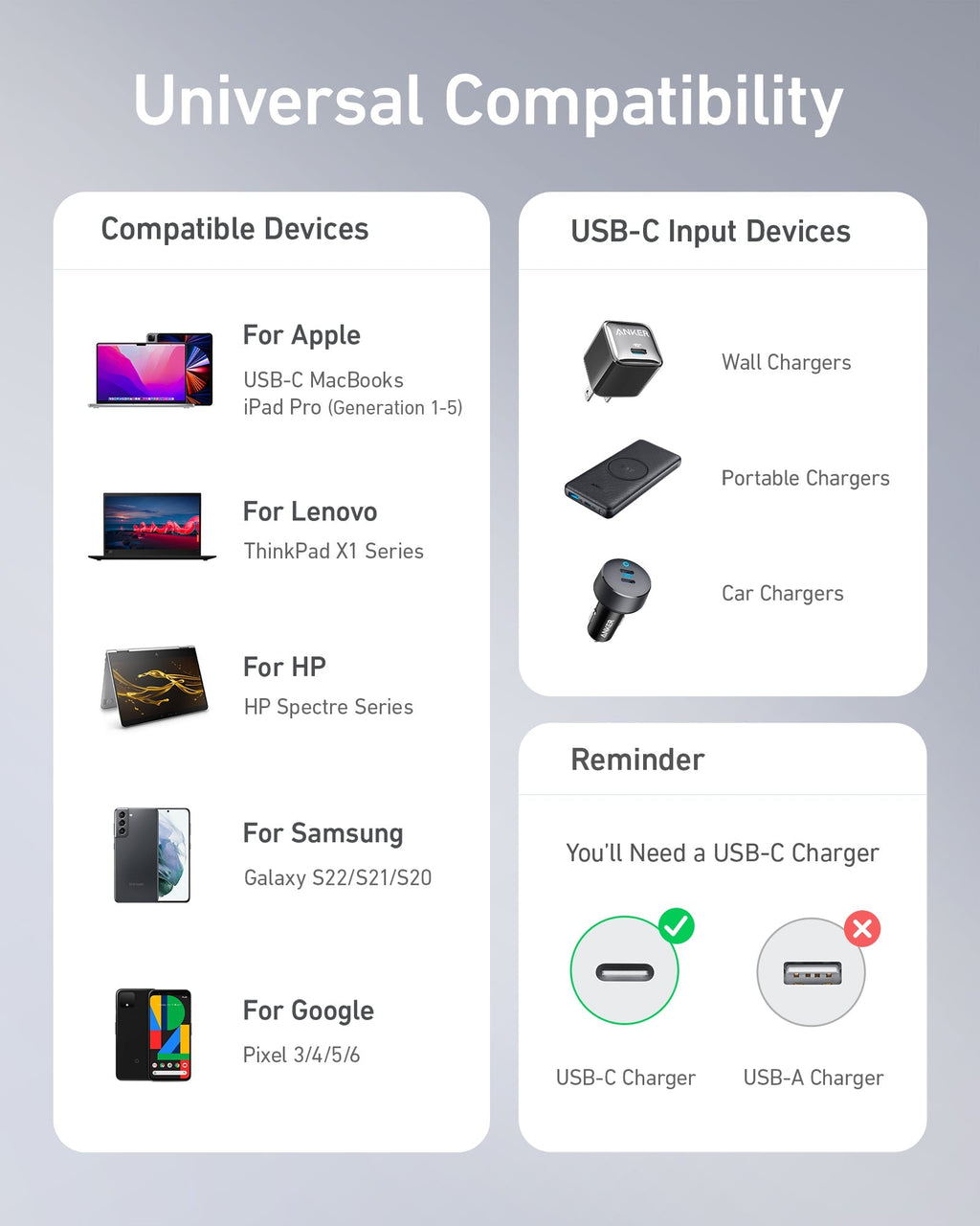 Anker 543 USB-C to USB-C Cable (6 ft) image 5