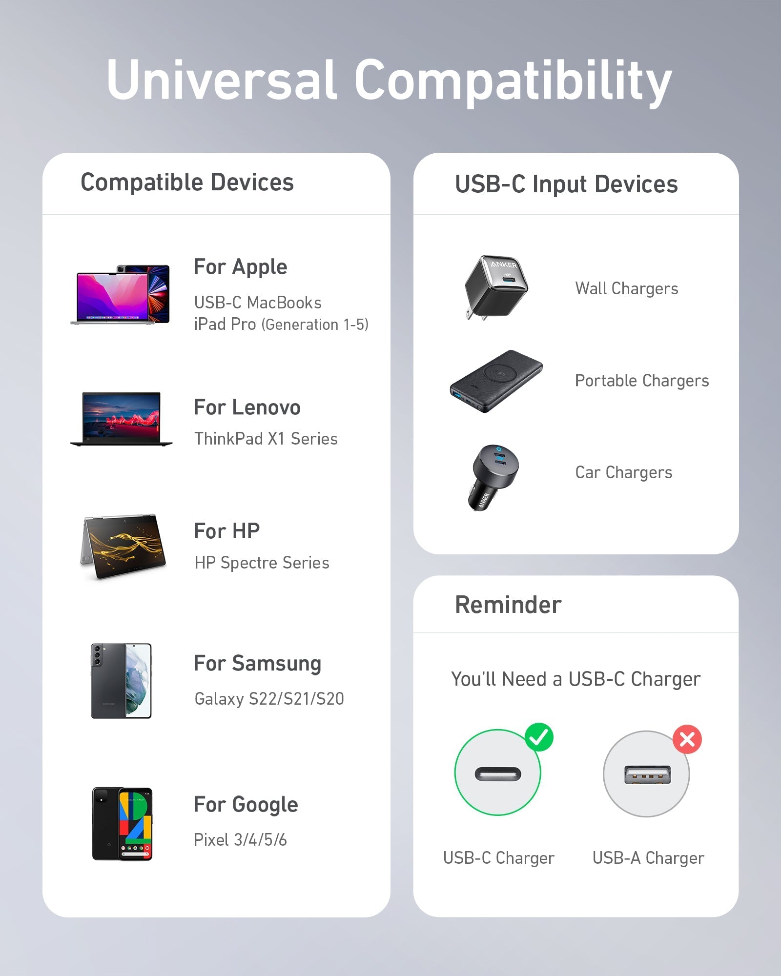 Anker 543 USB-C to USB-C Cable (6 ft) image 5