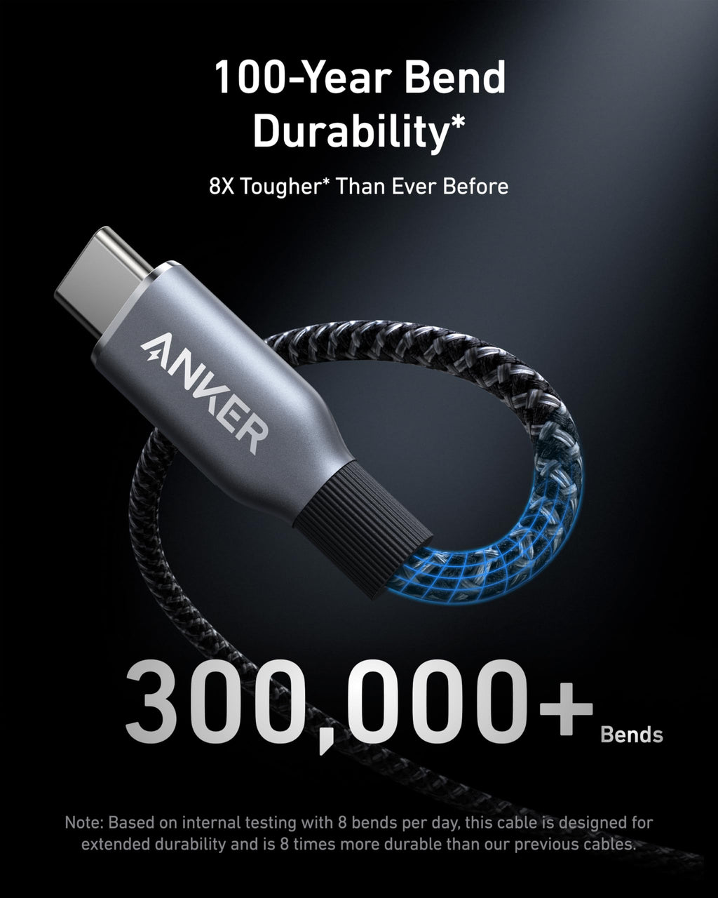 Anker Prime USB-C to USB-C Cable (240W, Upcycled-Braided) image 2